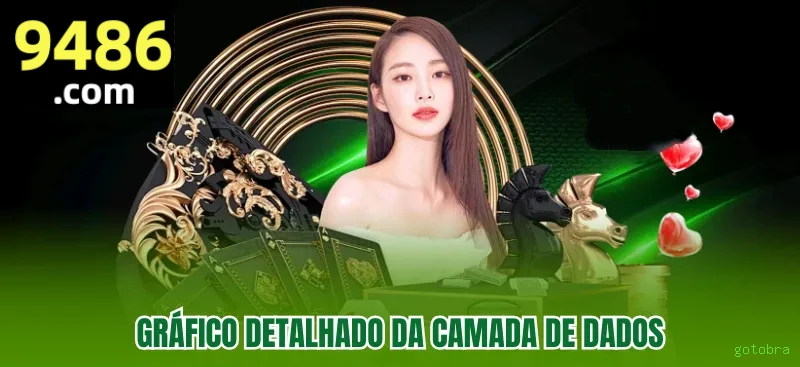 Depositar gotobra